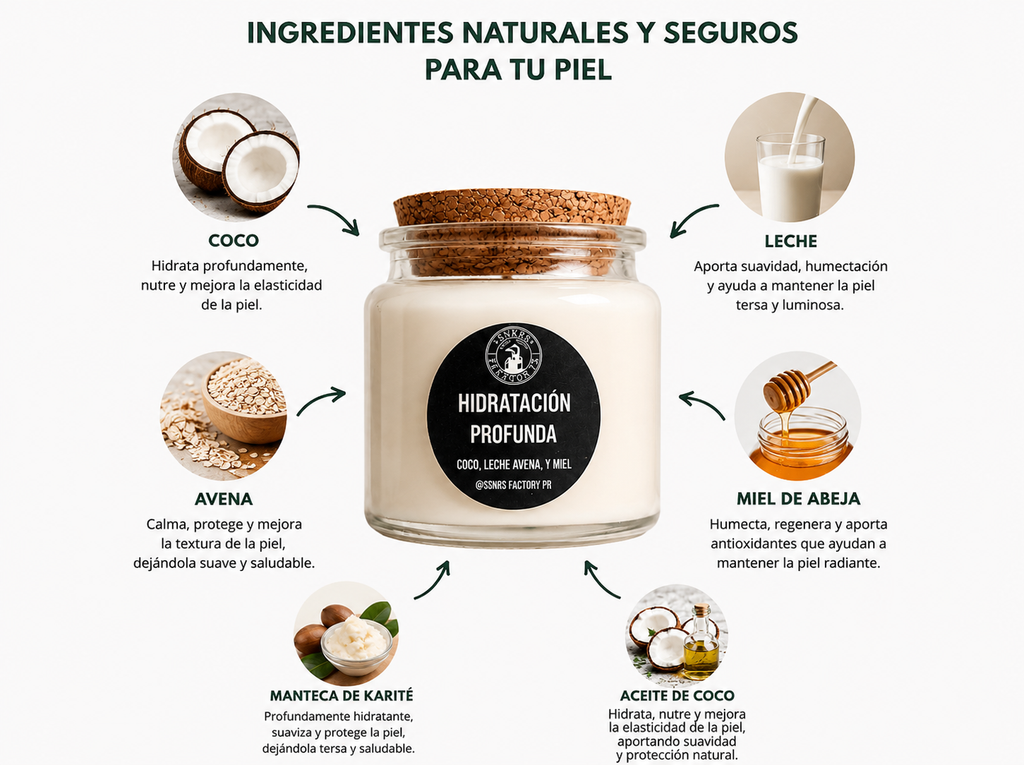 Vela de masaje para la Hidratación Profunda 4oz