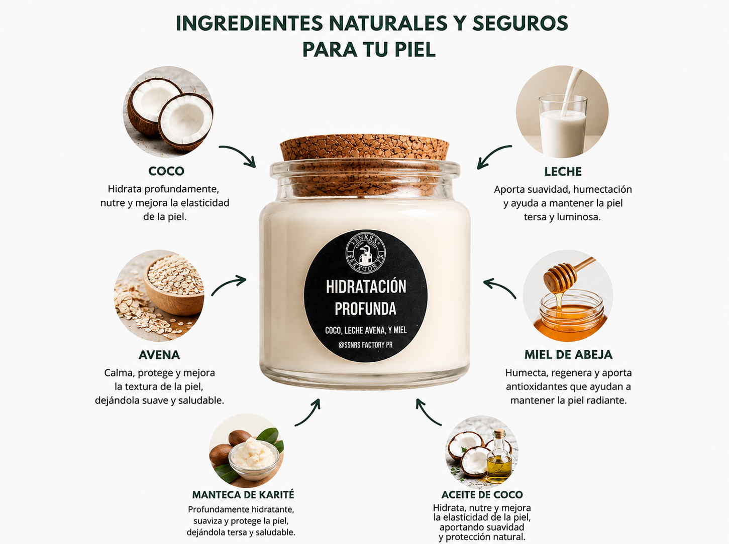 Vela de masaje para la Hidratación Profunda 4oz