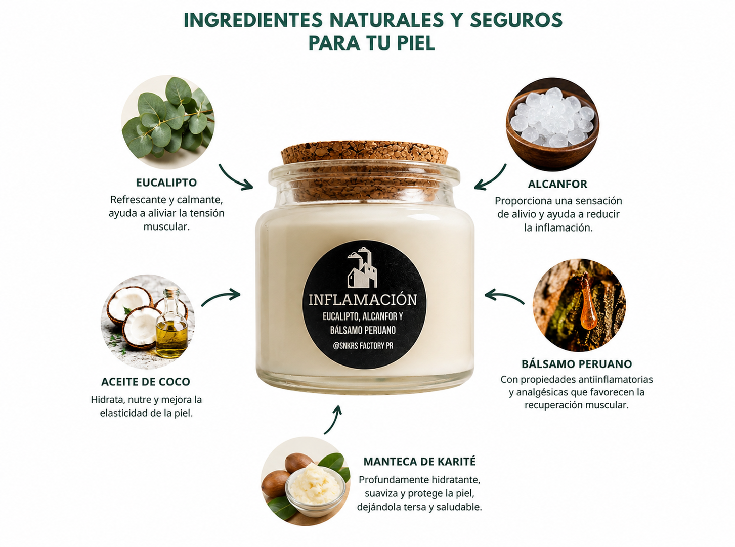Vela de masaje contra la Inflamación 4oz